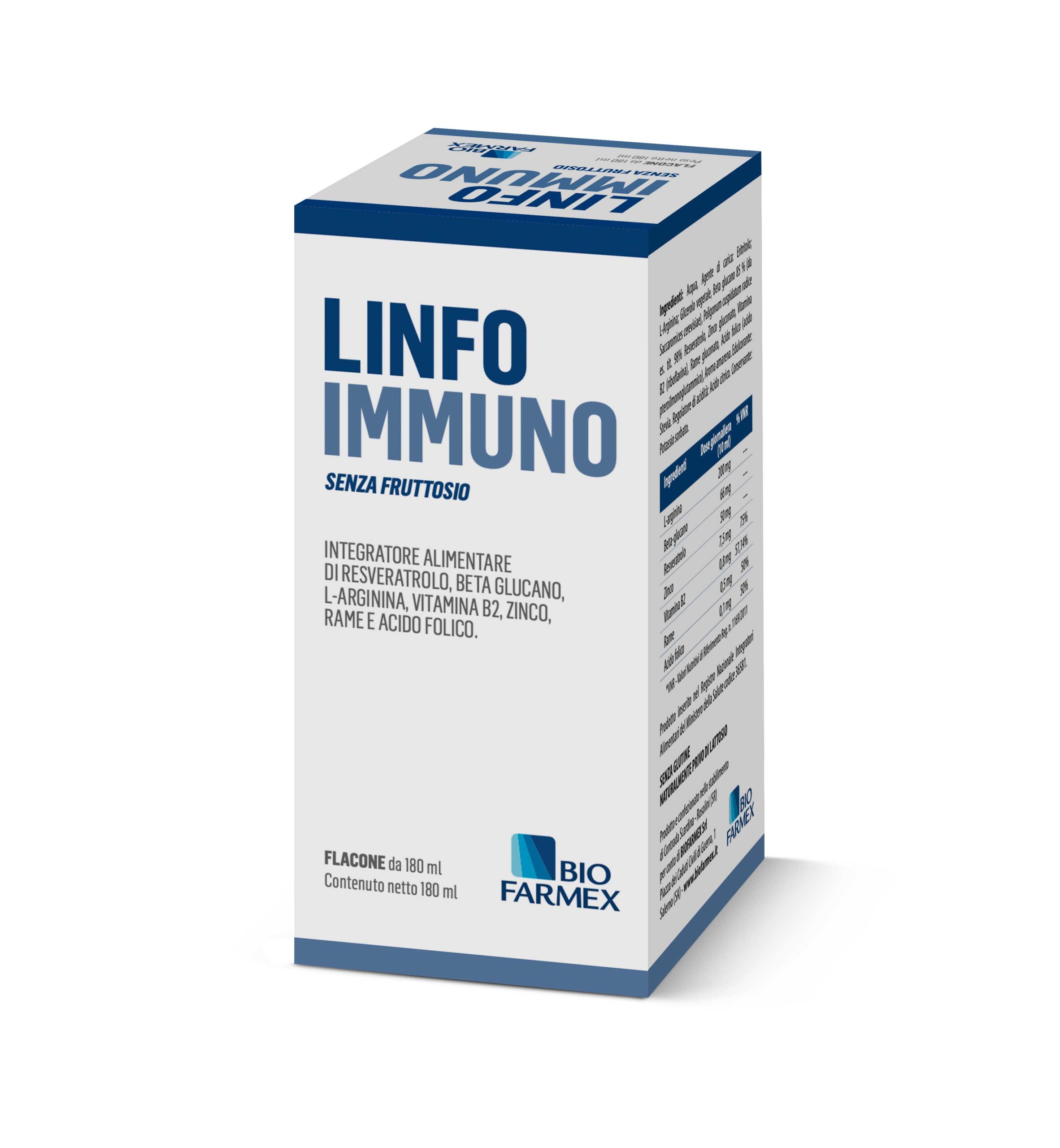 Linfoimmuno-2024